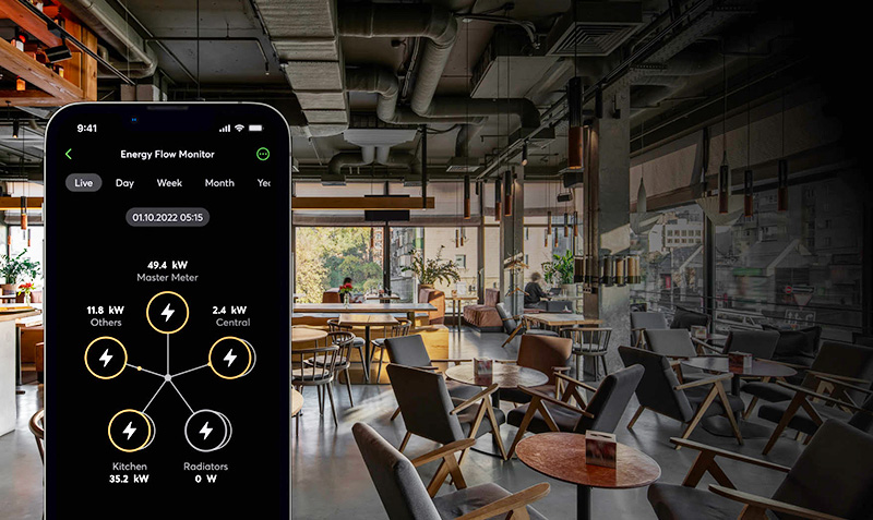 Energetický management